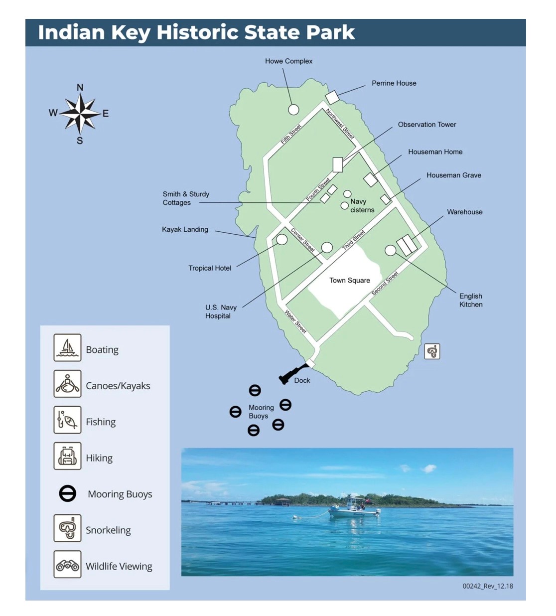 map of indian key